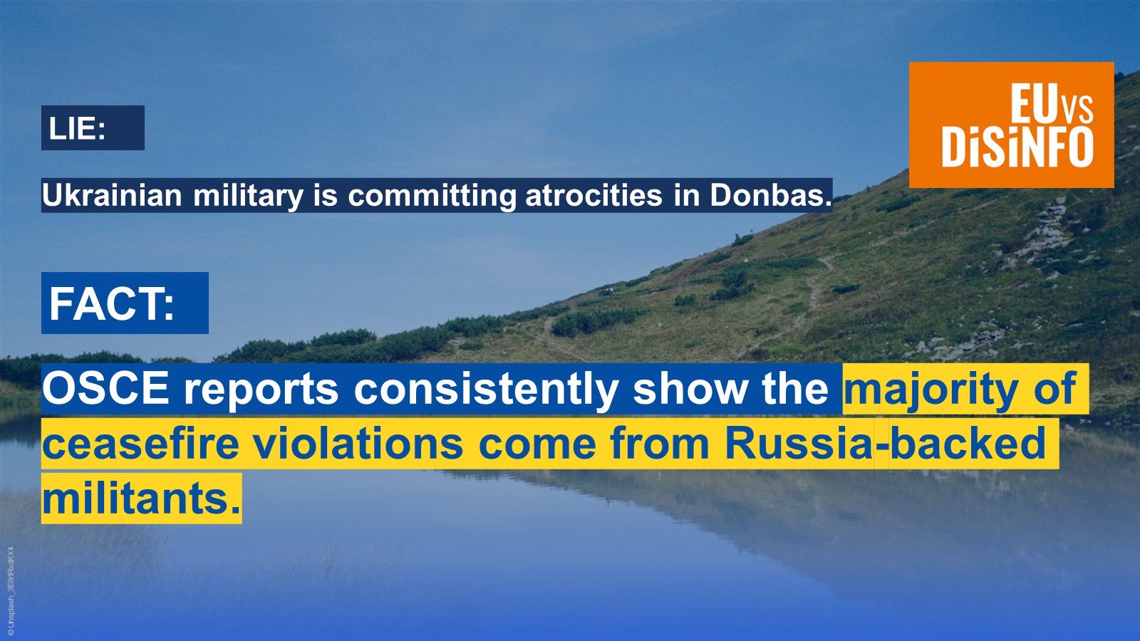 Most ceasefire violations blamed on pro-Russian militants