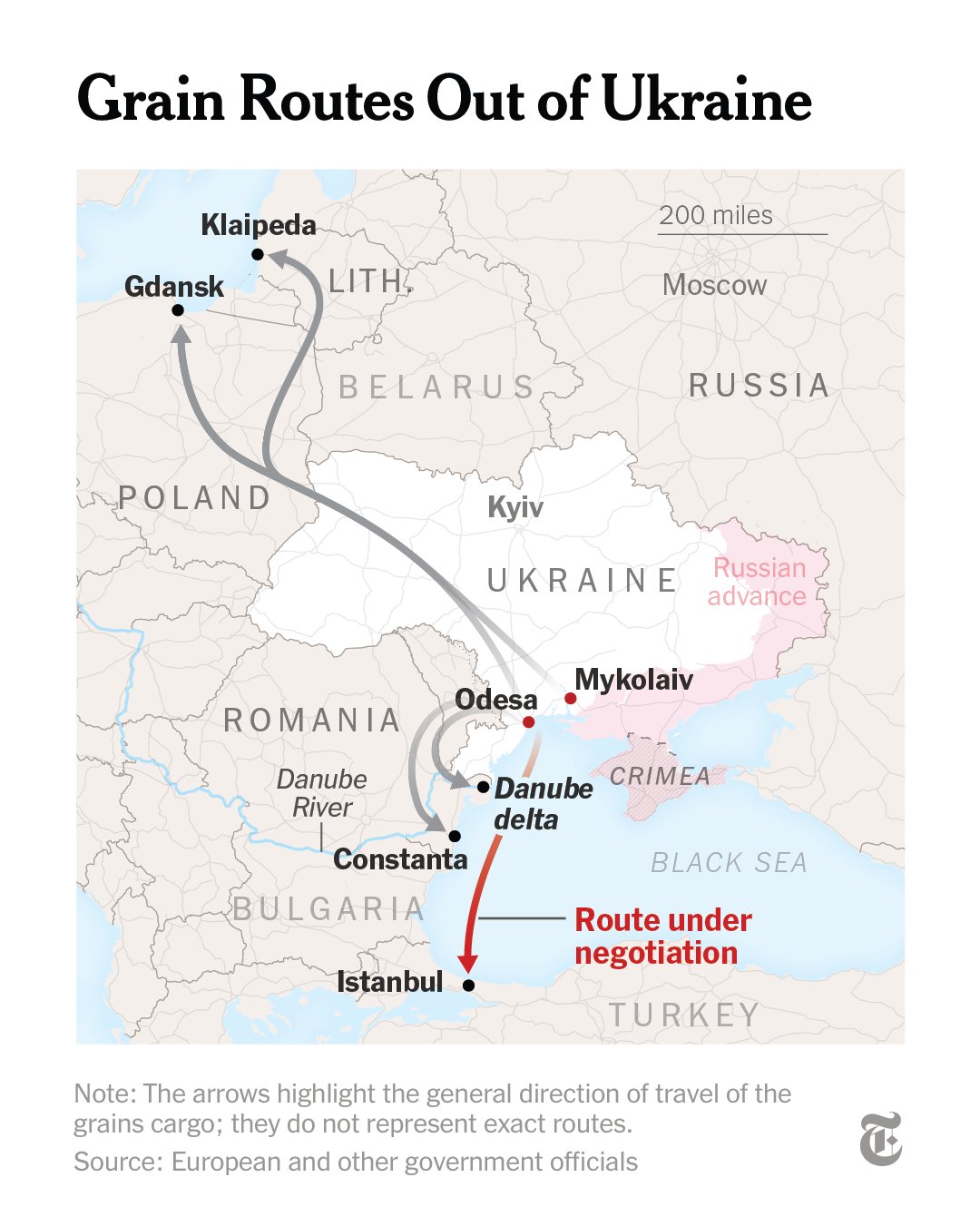 Russia links Ukrainian grain exports to sanctions relief, prioritizing self-interest.