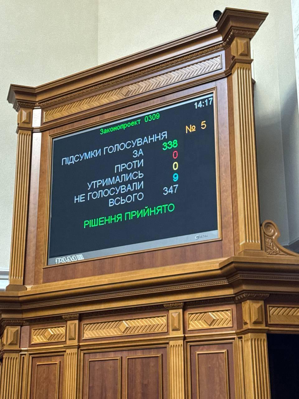 Ukraine ratifies US minerals and reconstruction deal