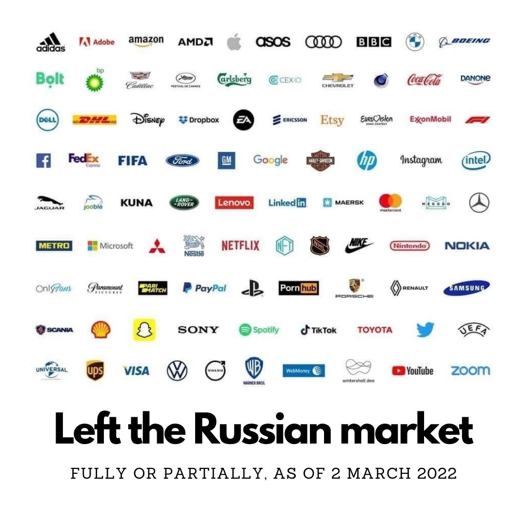 International sanctions slam Russia’s finance, economy, culture, sports: a list