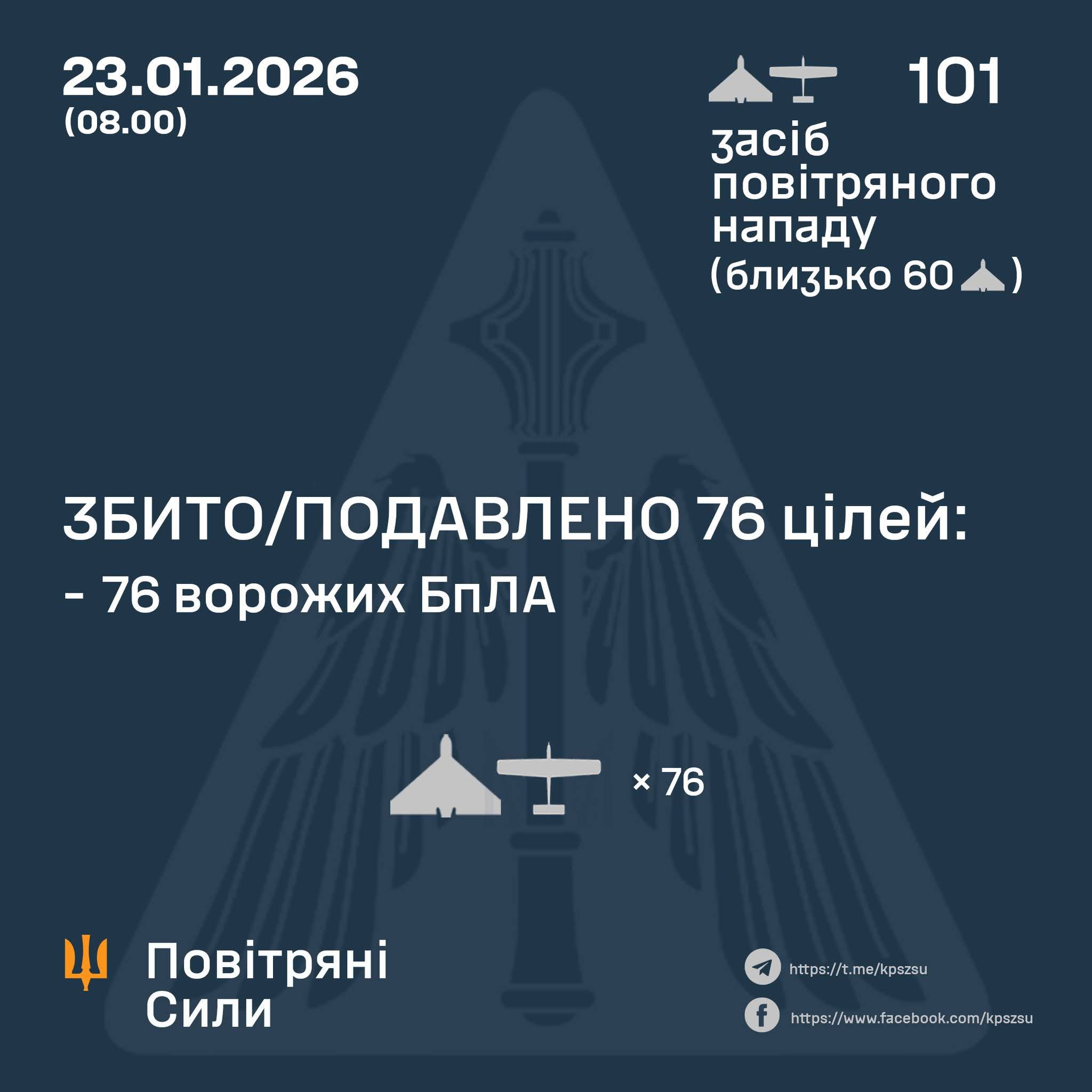 Enemy Drone Attack Repelled