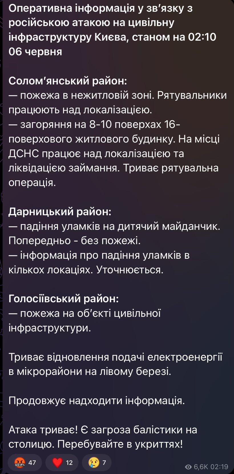 Attacks on Kyiv and Chernihiv: Damage and Fires