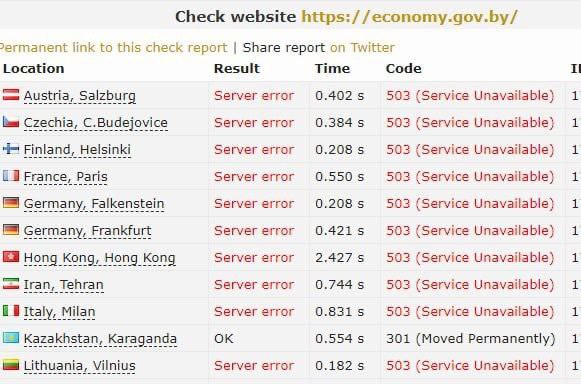 Anonymous shoots down Belarusian government websites over Ukraine war