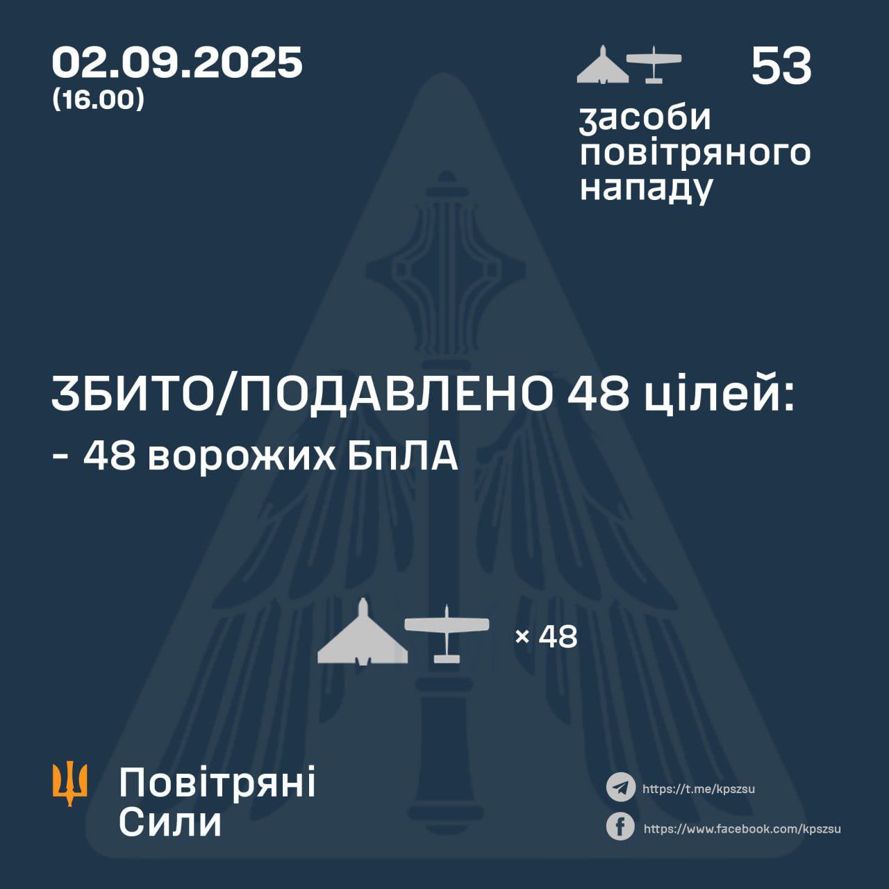 Russian Shahed kamikaze drones attack Ukraine