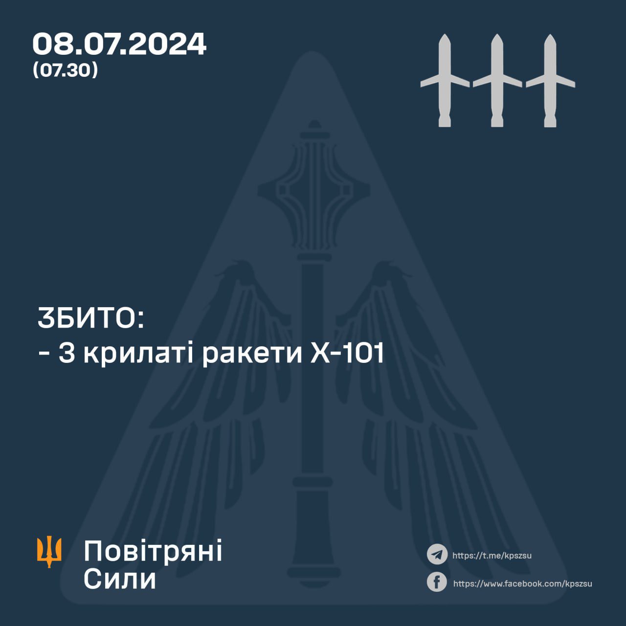 Russes attaquent l’Ukraine avec missiles