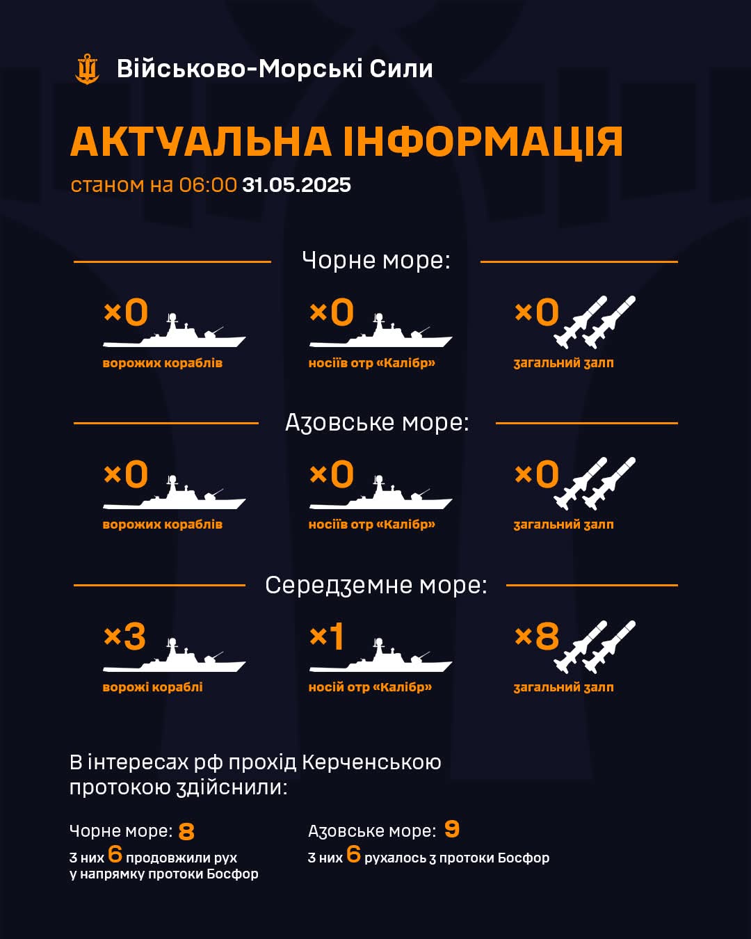 Russian Navy Ship Grouping in Black, Azov, and Mediterranean Seas as of 06:00 31.05.2025
