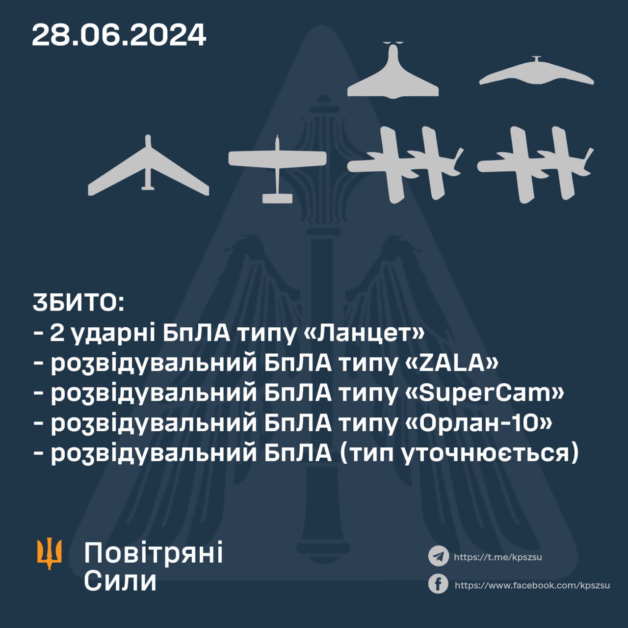 Ukraine downs Lancet, ZALA, Orlan-10, SuperCam drones
