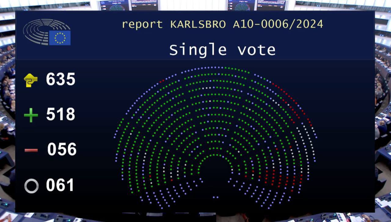 European Parliament votes for Ukraine loan