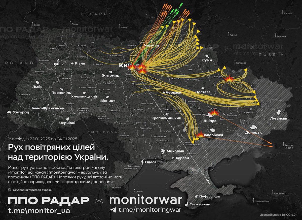 New massive Russian attack on Ukraine