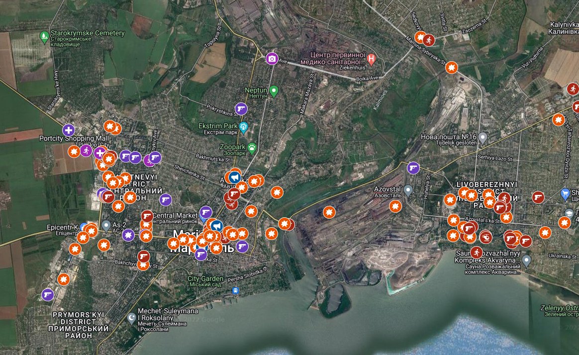 Mariupol: Additional information