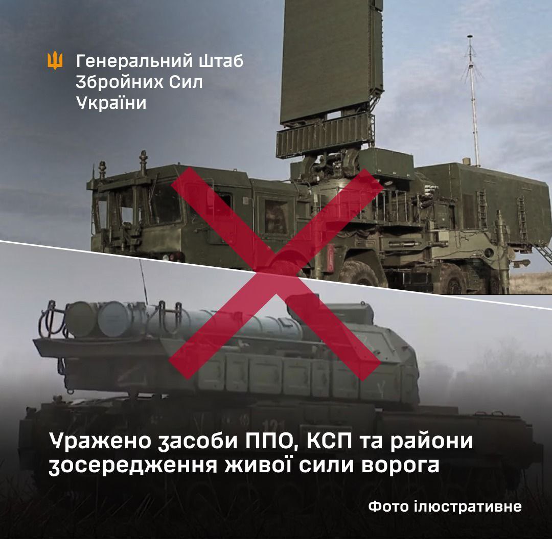 Strike on radar station and S-300 system in Crimea