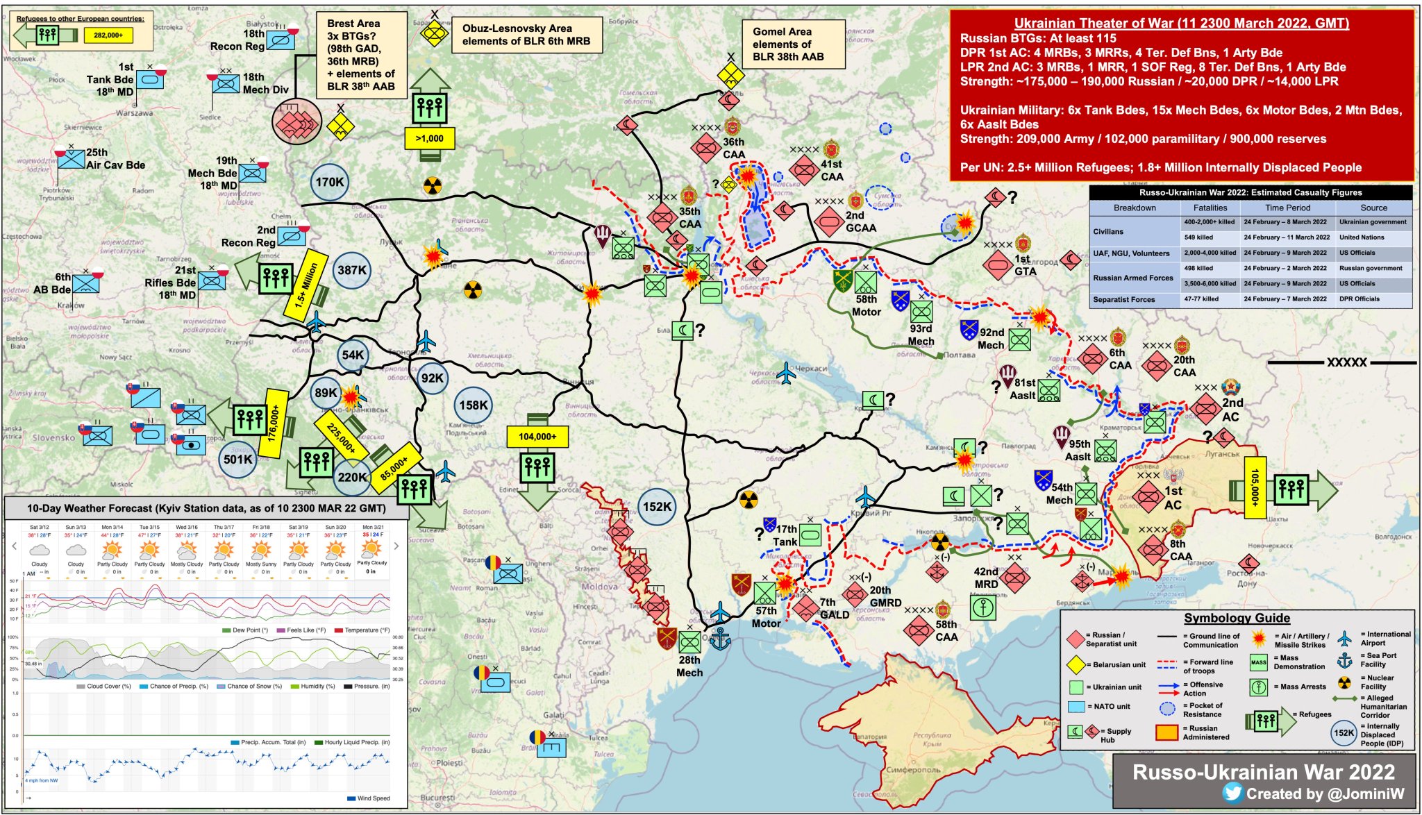 Ukraine War, Day 16: Russian Pause, Ukrainian Resistance