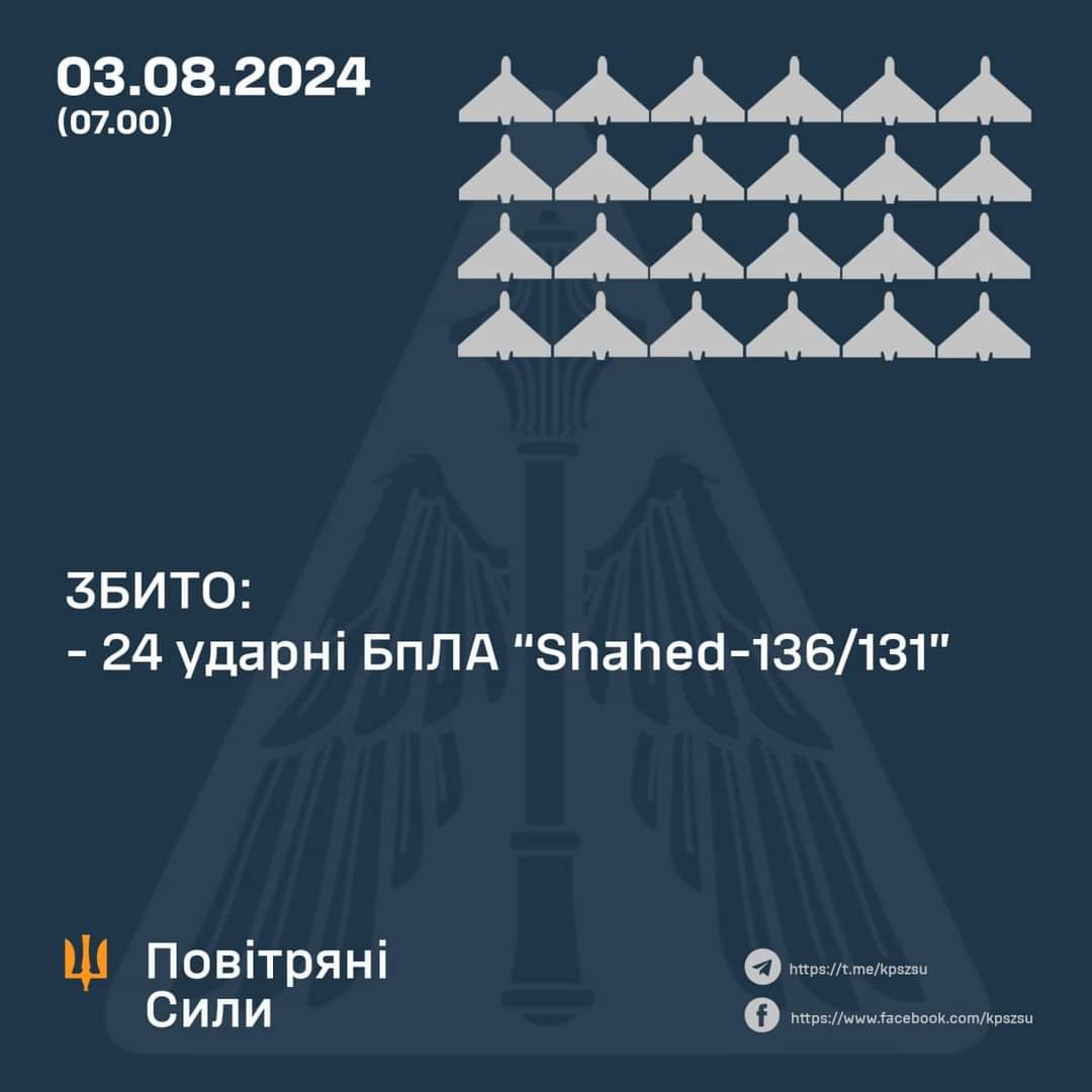 24 Shahed-131/136 attack drones shot down