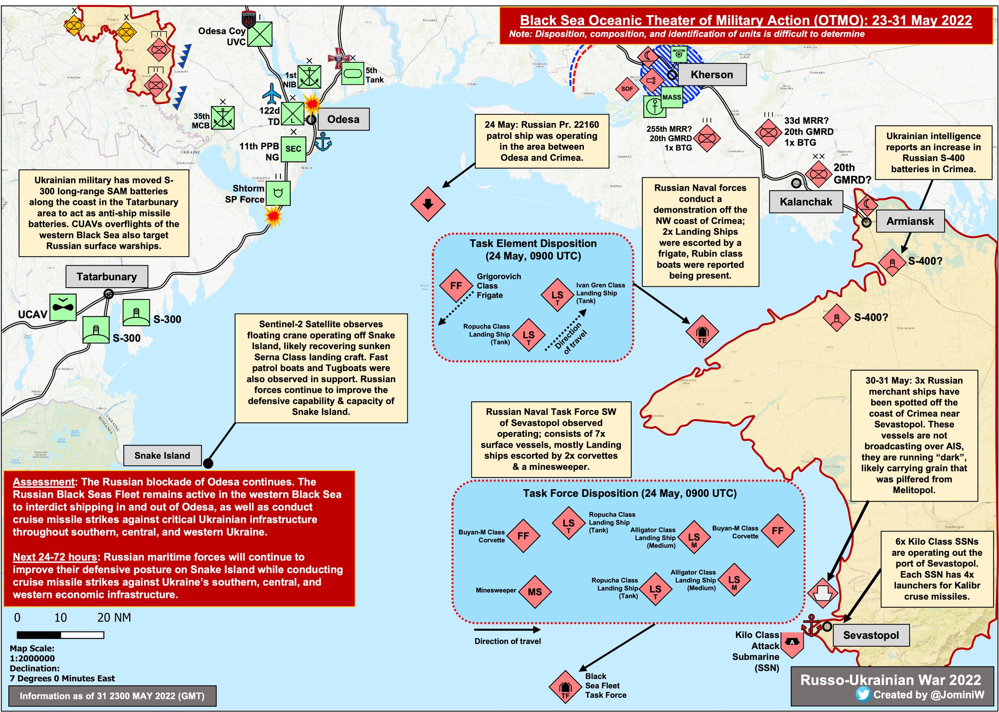 Russian Blockade of Odesa and Black Sea Tensions