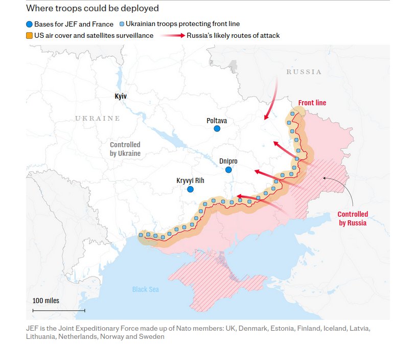 European Troops Plan for Ukraine to Be Discussed