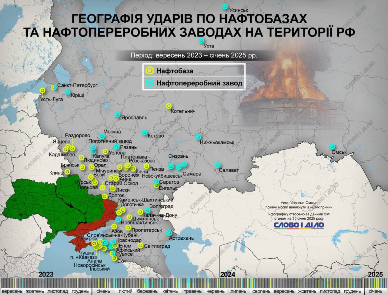 Ukraine strikes Russian oil refineries