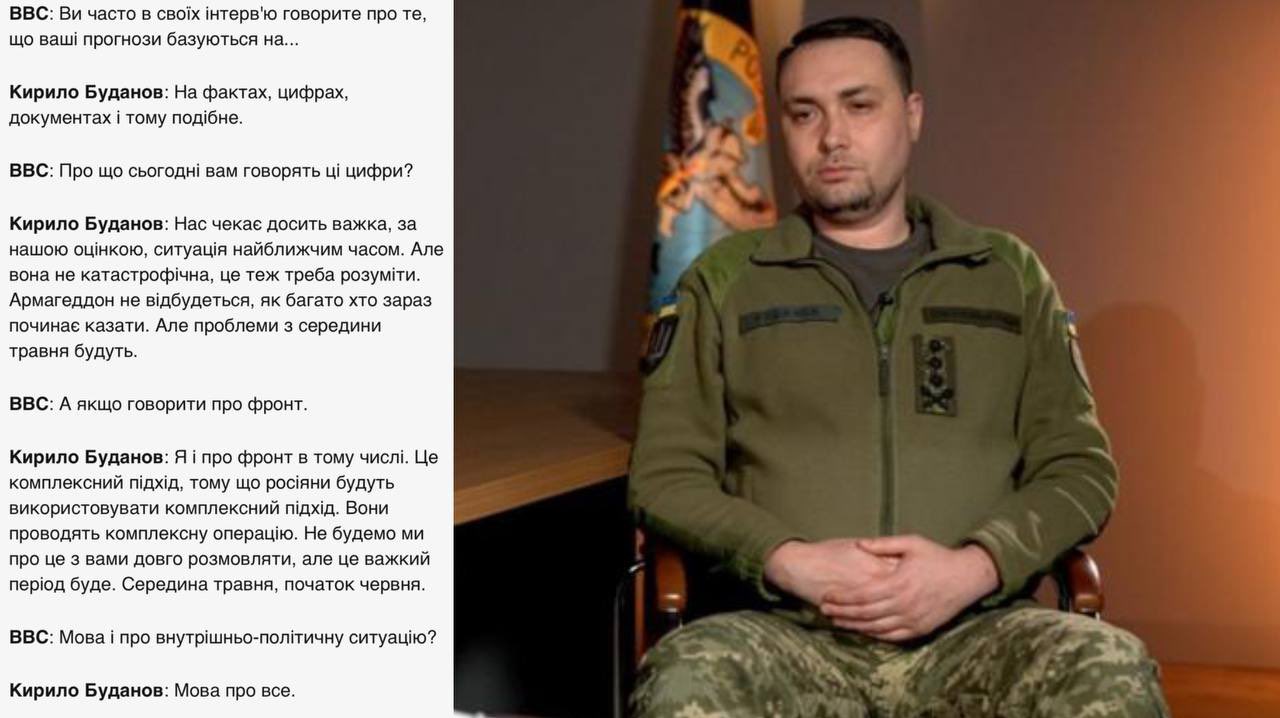 Difficult situation looms at front by mid-May: Budanov