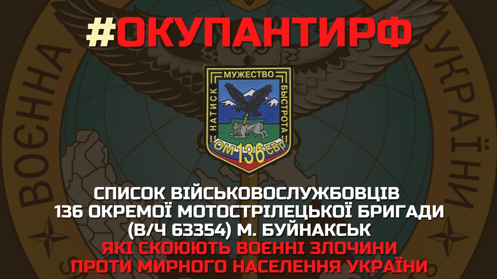 Every Ukrainian should know their names