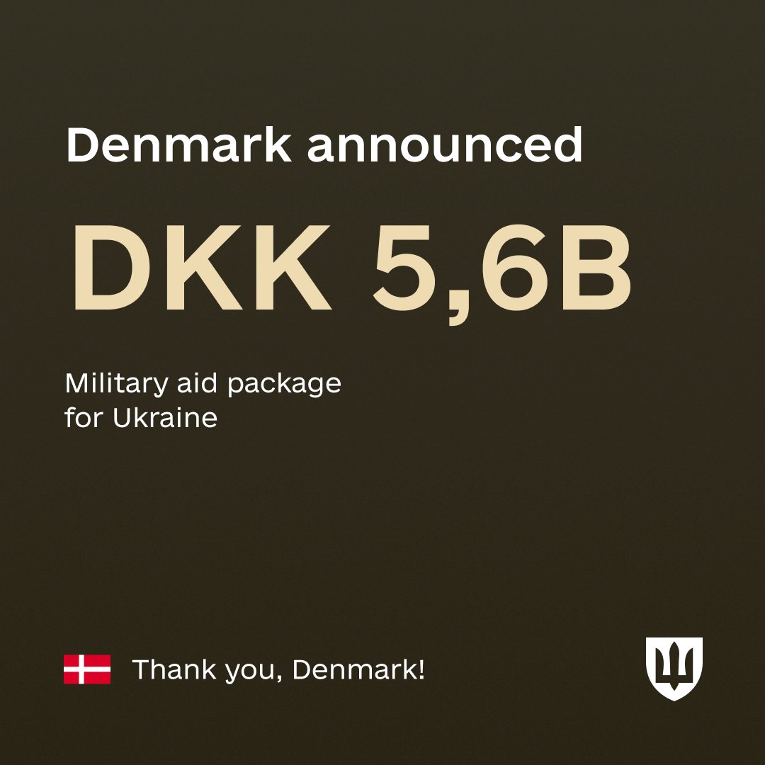 Denmark announces €750 million military aid package for Ukraine, focusing on air defense and F-16s.
