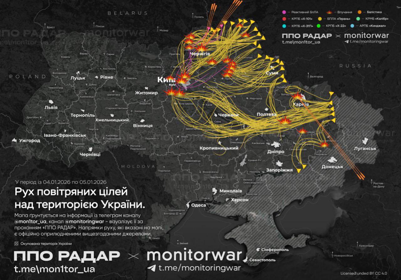 Approximate trajectories of Russian missiles and drones