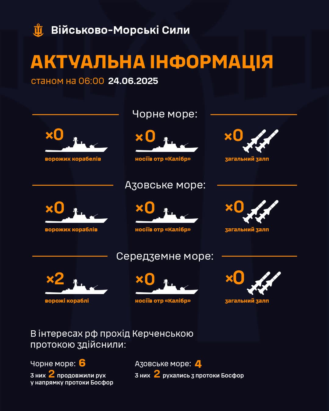 Operational information on enemy ships in the seas as of 24.06.2025