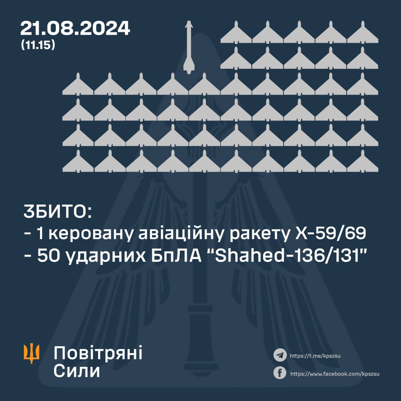 @censor_net — 2024-08-21