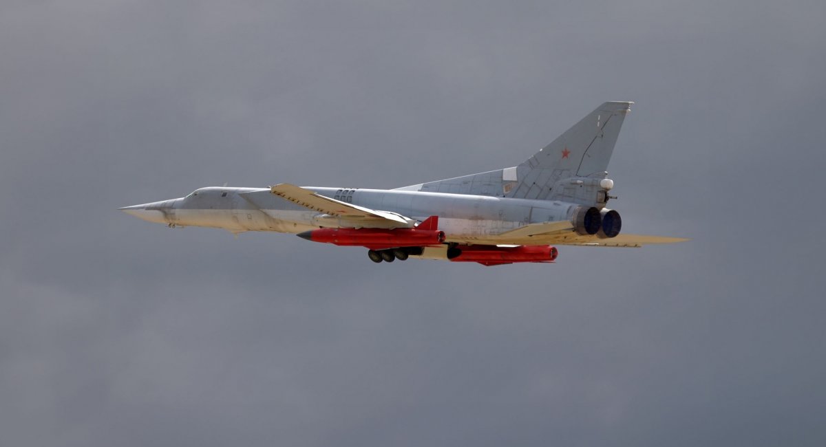 Monitoring: Tu-22M3 takeoff from Mozdok and voyage toward the Black Sea