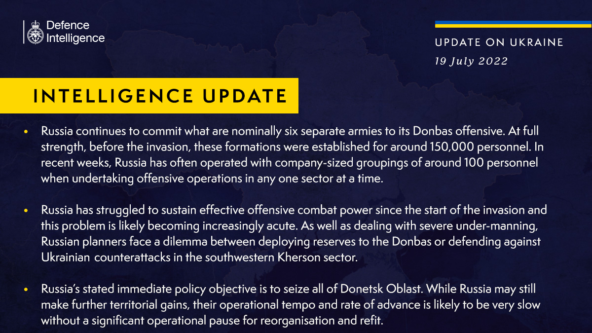 British Defense Intelligence Update on Ukraine War