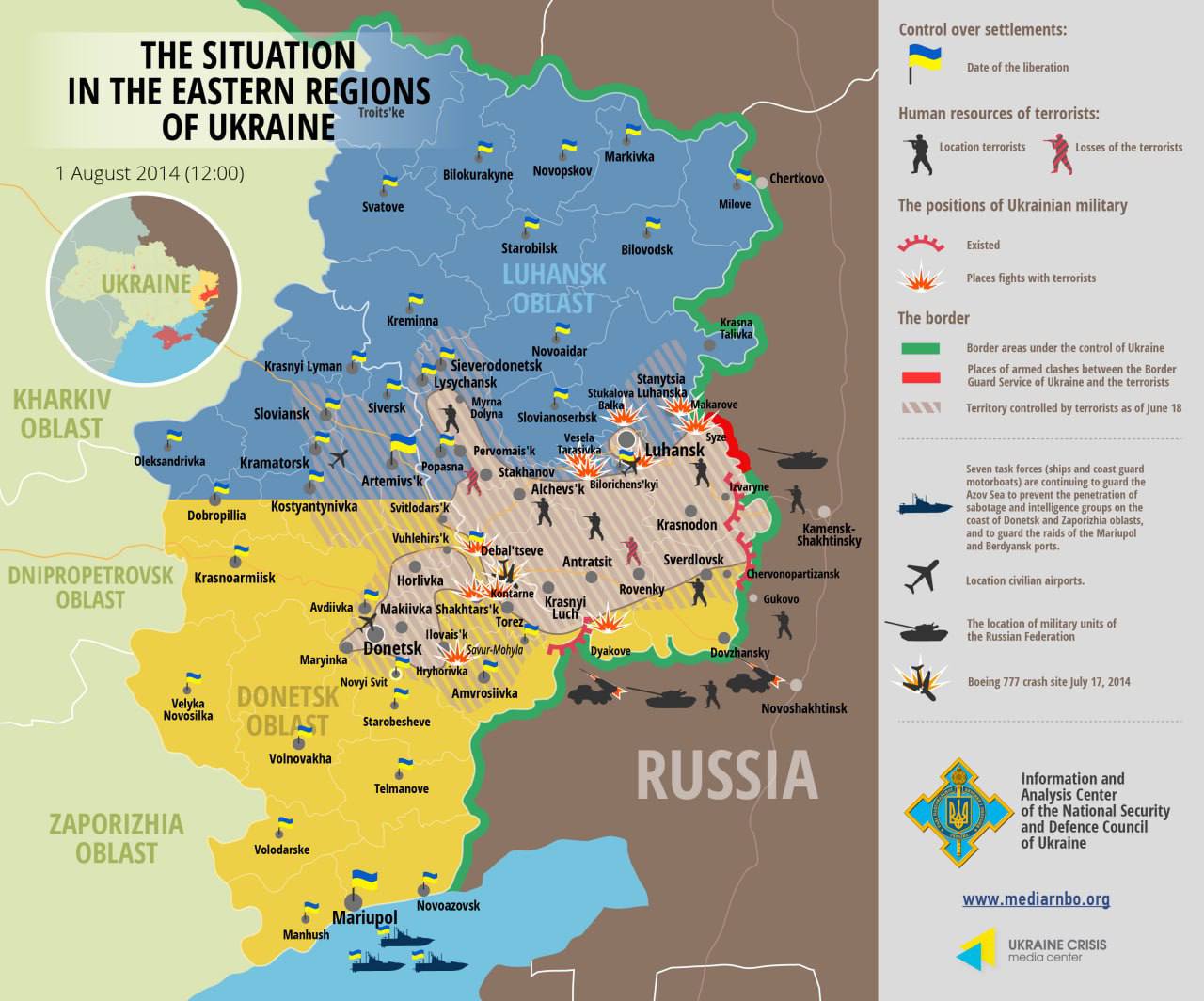 Critical Moment in Ukraine 10 Years Ago