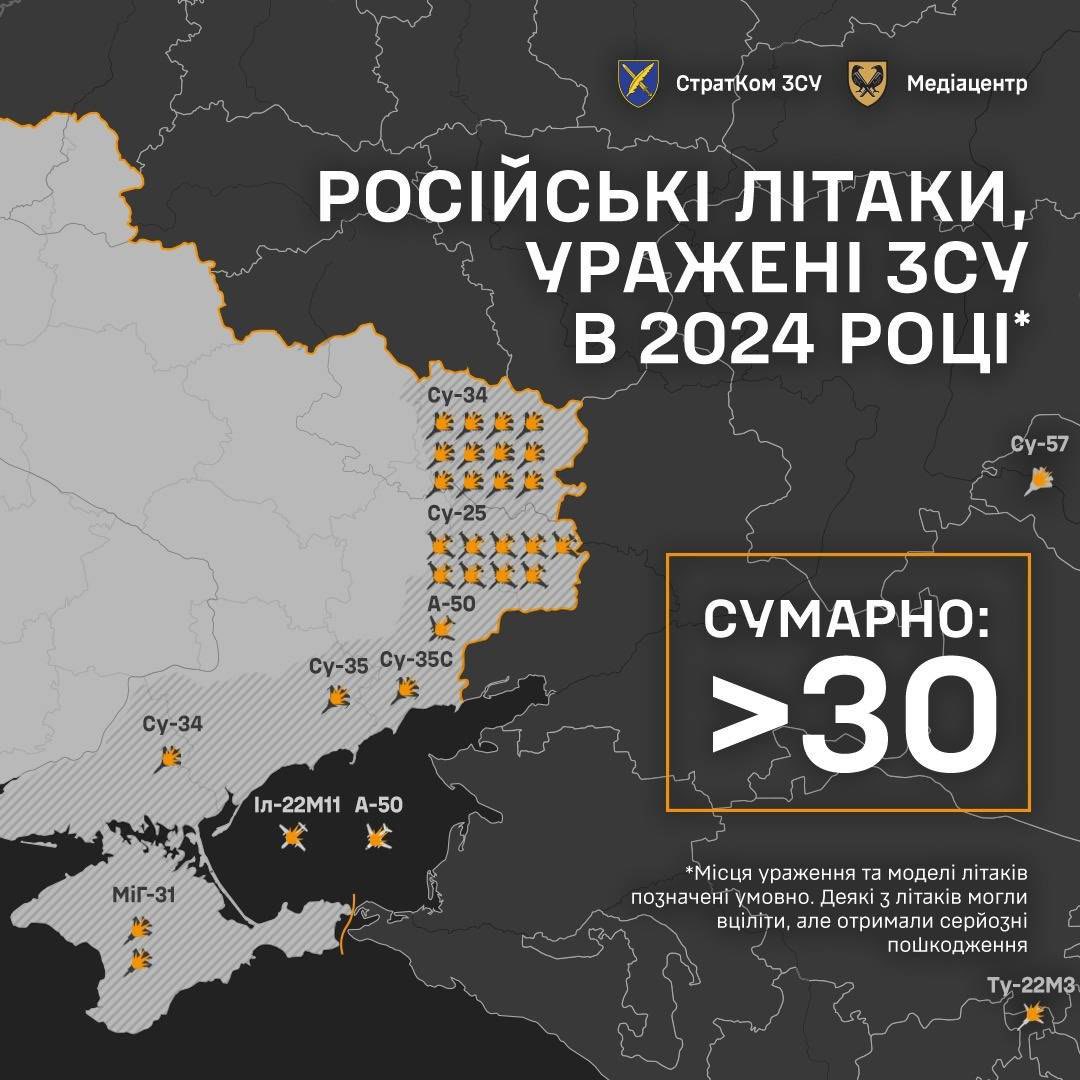 Map shows over 30 Russian aircraft affected in H1 2024