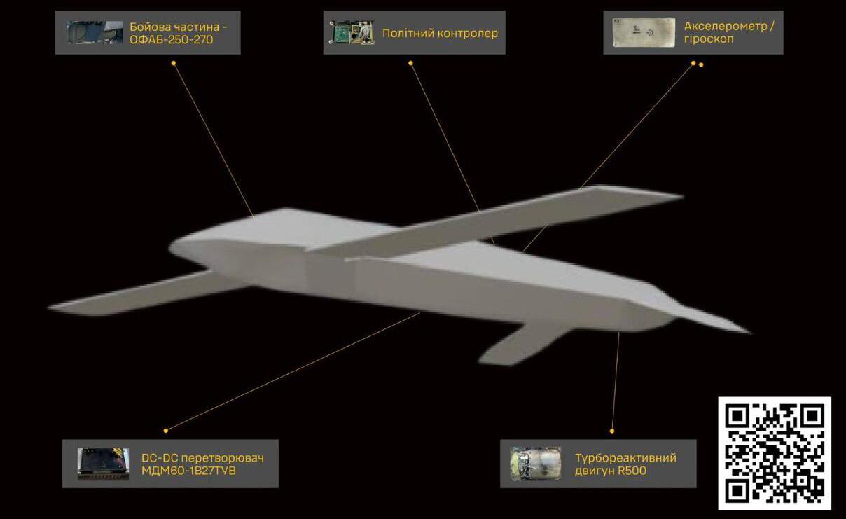 Ukraine’s GUR Reveals Details of Russia’s New Cruise Missile S-71K
