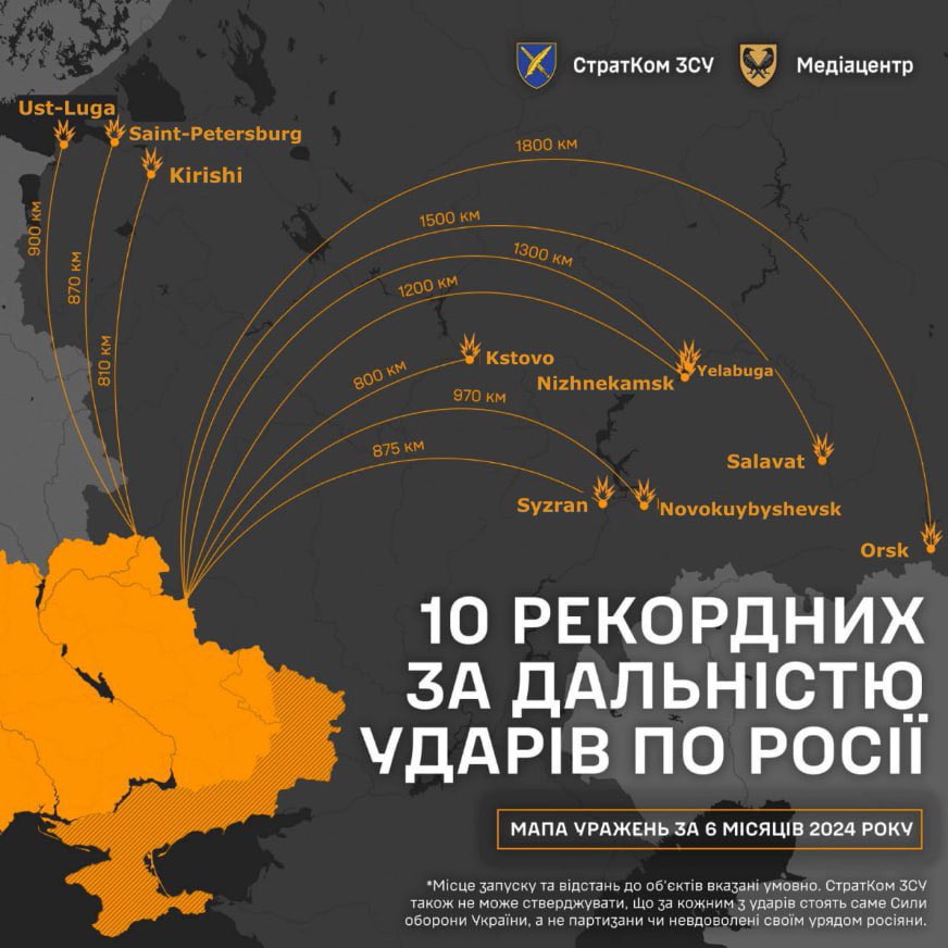 10 Long-Range Strikes on Russia (H1 2024)