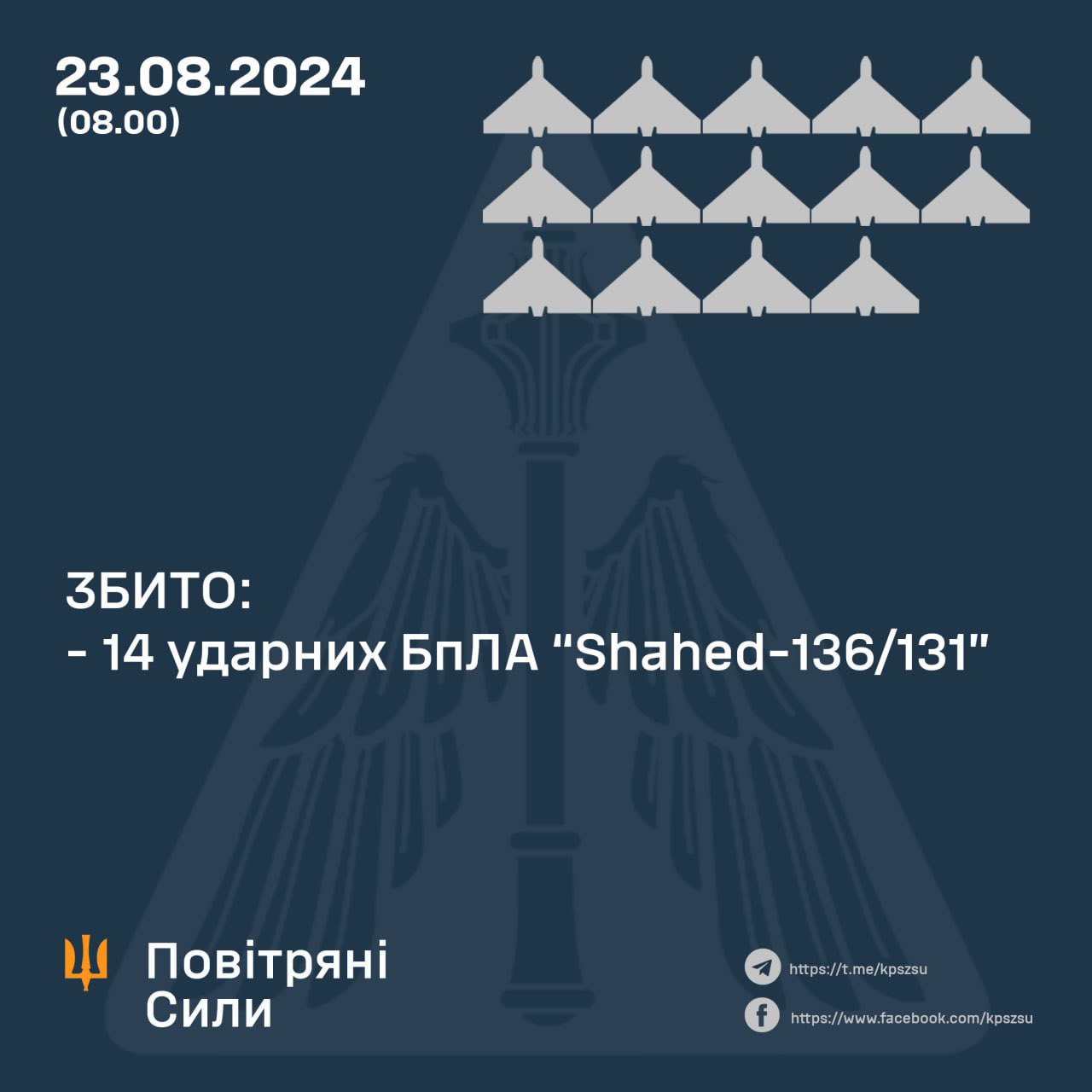 14/16 ATTACK UAVS AND 0/2 BALLISTIC MISSILES SHOT DOWN — Ukrainian Air Force