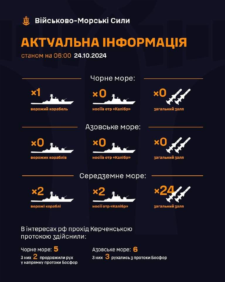 Summary: 1 ship in Black Sea, 2 Kalibr carriers in Mediterranean