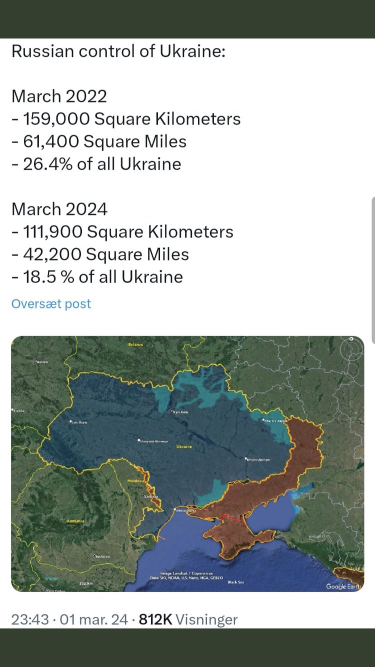 Russia’s goals unmet, Ukraine’s achieved; secondary goals missed by both.