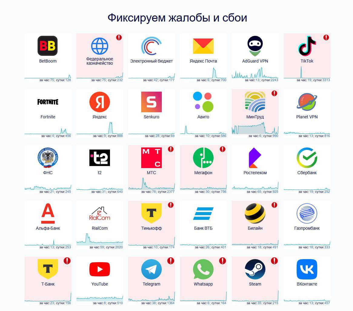 Massive outage of mobile operators in Russia (English)
