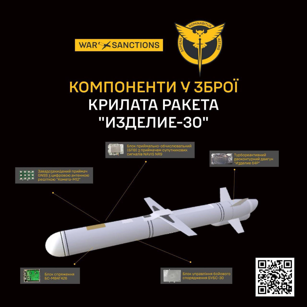 Russia strikes Ukraine with new subsonic missile Izdeliye-30