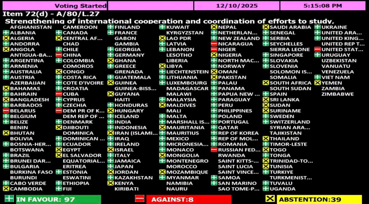 UN adopts resolution on Chornobyl consequences