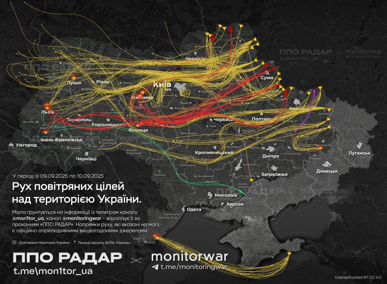 Kingdom of the Post: drone and missile attack on Ukraine and Poland
