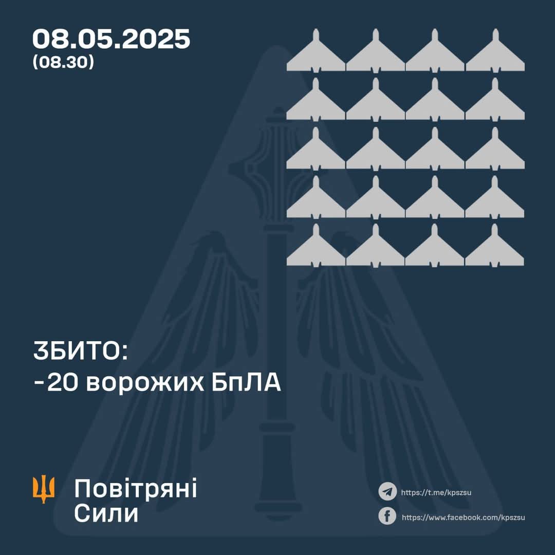 20 enemy UAVs and 6 decoy drones shot down