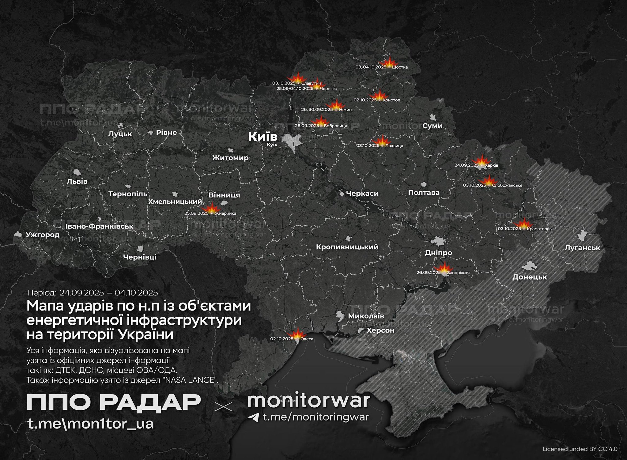 Russia launched a new wave of strikes on Ukrainian energy