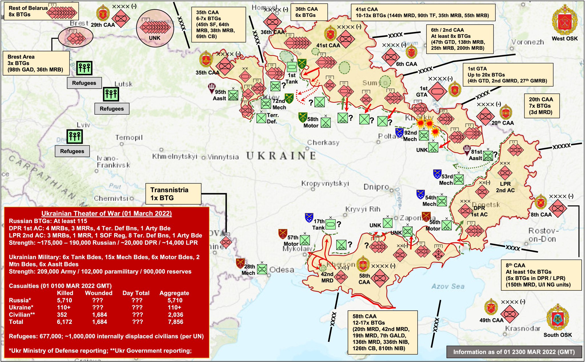 Ukrainian War Day 6: Russian Forces Resupply in North