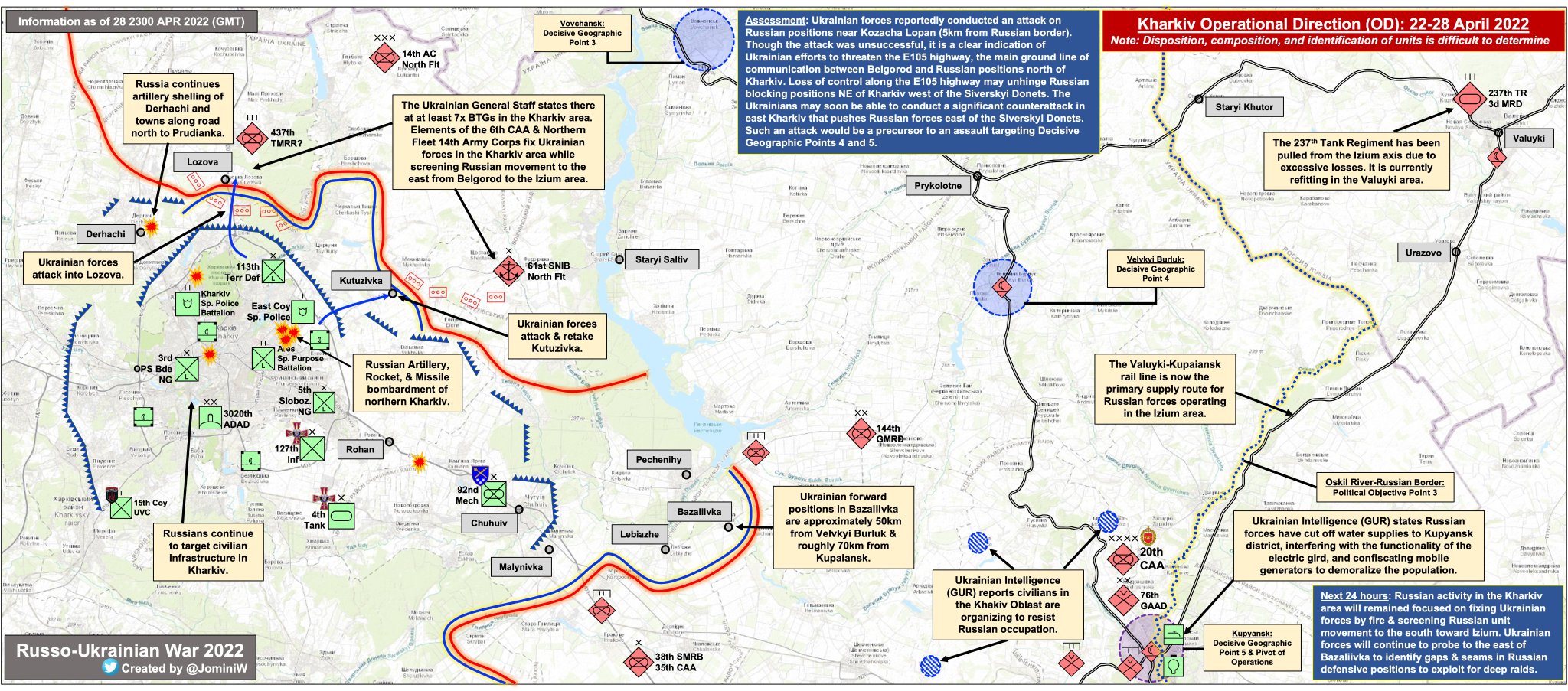 Kharkiv OD: Estimation of Blocking BTGs and Russian Movements