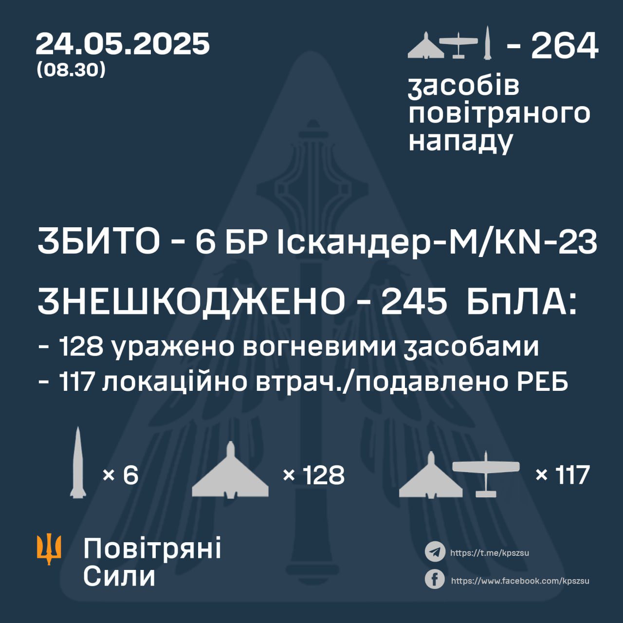 Fifteen injured in Kyiv after major air attack