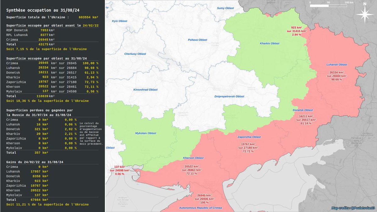 Updated occupation percentages of Ukrainian regions on Sept 2, 2024