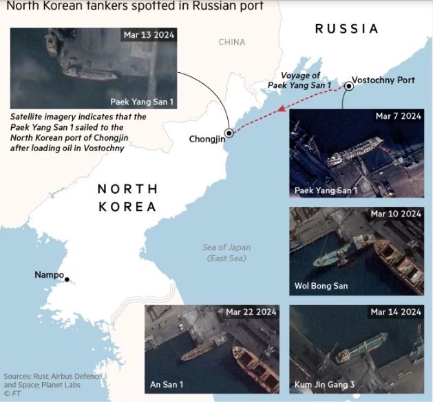 Russia ships oil directly to DPRK despite sanctions
