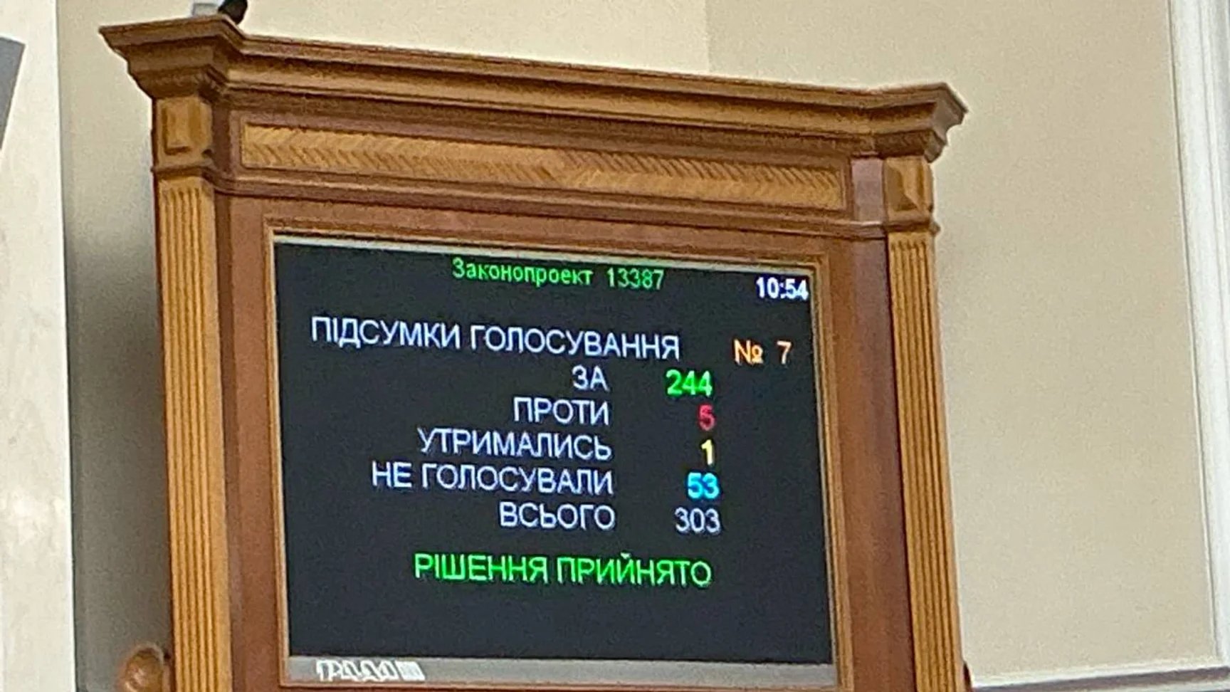 Ukraine’s Verkhovna Rada terminates MP Oles Dovhyi’s mandate with 244 votes