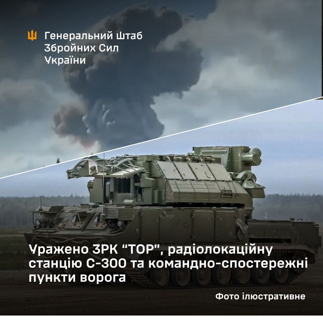 Ukrainian Strikes on Enemy SAM Systems