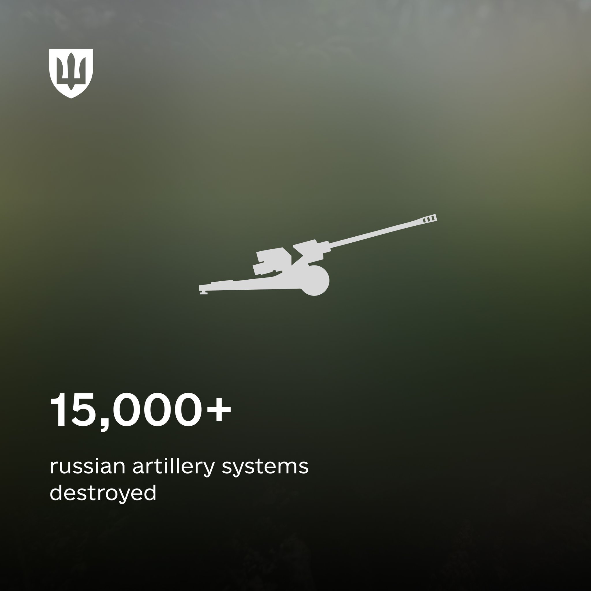 Ukraine destroys over 15,000 Russian artillery systems, vows continued destruction