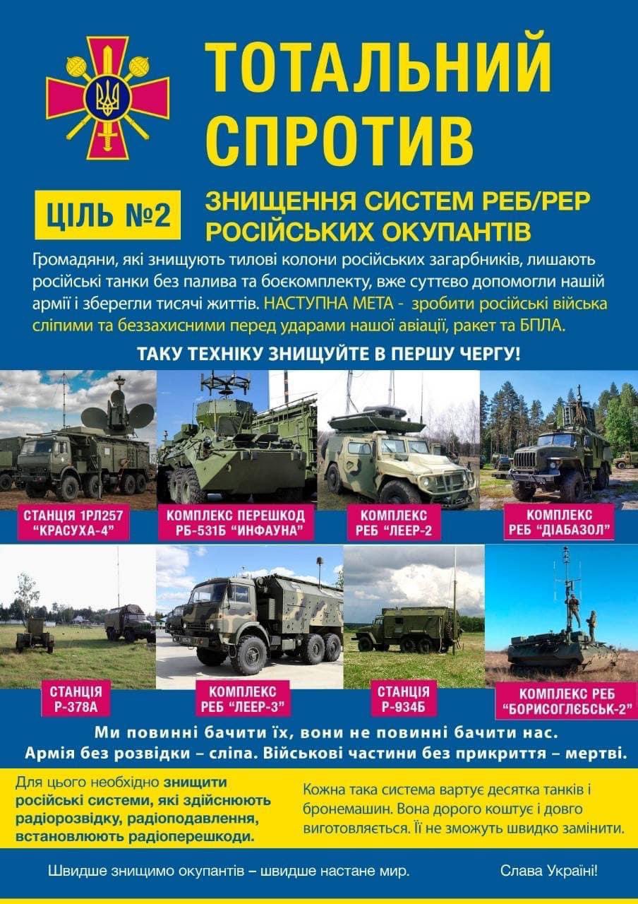 Appeal and Support for Ukraine’s Frontline Forces